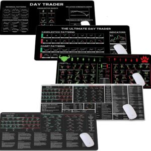 Combo5 Mouse Mat Candlestick Patterns, Stock Market Day Trader Mouse Mat,Crypto Gift,Investor Gift, Large Gaming Pad for Mouse and Keyboard Desk mat KMH