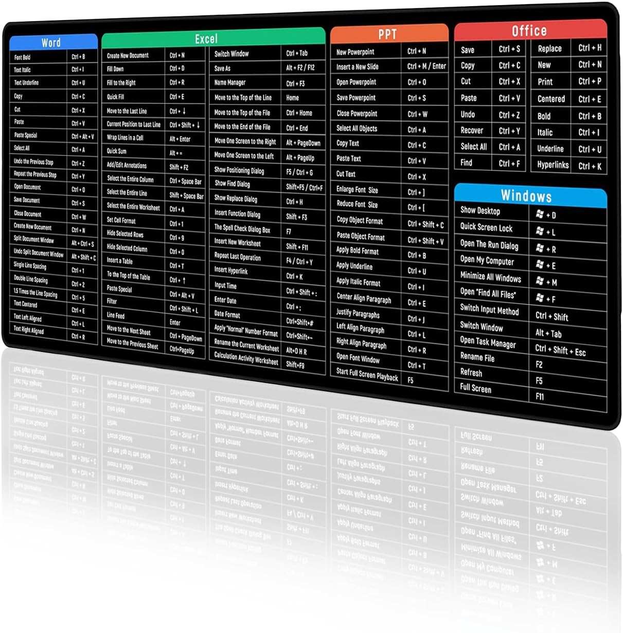 Cute Frog Kawaii Green Desk Decor Mat, Large Gaming Mouse Pad for Computer Keyboard Laptop, Home Office Accessories for Girl (31.5x15.7 in)-with Stitched Edges Pad - Image 4