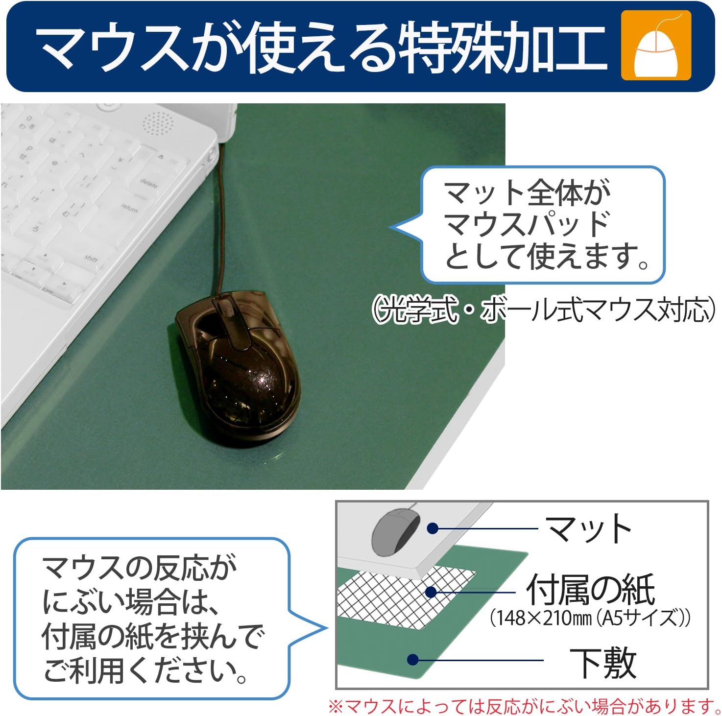 Plus 41-361 Desk Mat, Compatible with Mouse, Single Sided, Non-Transfering, Glossy, Thick, Underlay Included, 62.0 x 27.2 inches (1590 x 690 mm) - Image 4