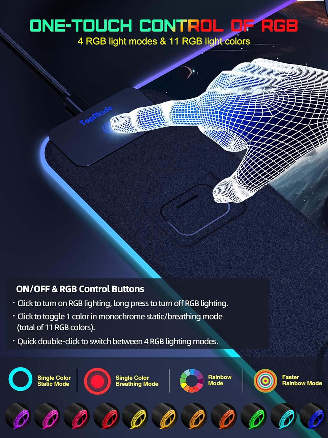 TopMade RGB Gaming Mouse Pad with 15W Wireless Charging, 31.5” x 15.8” XXL Large Desk Mat Home Office Keyboard Pad for Desk, Waterproof Mousepad with Smooth Surface, Non-Slip Base, Cosmic Planet - Image 4