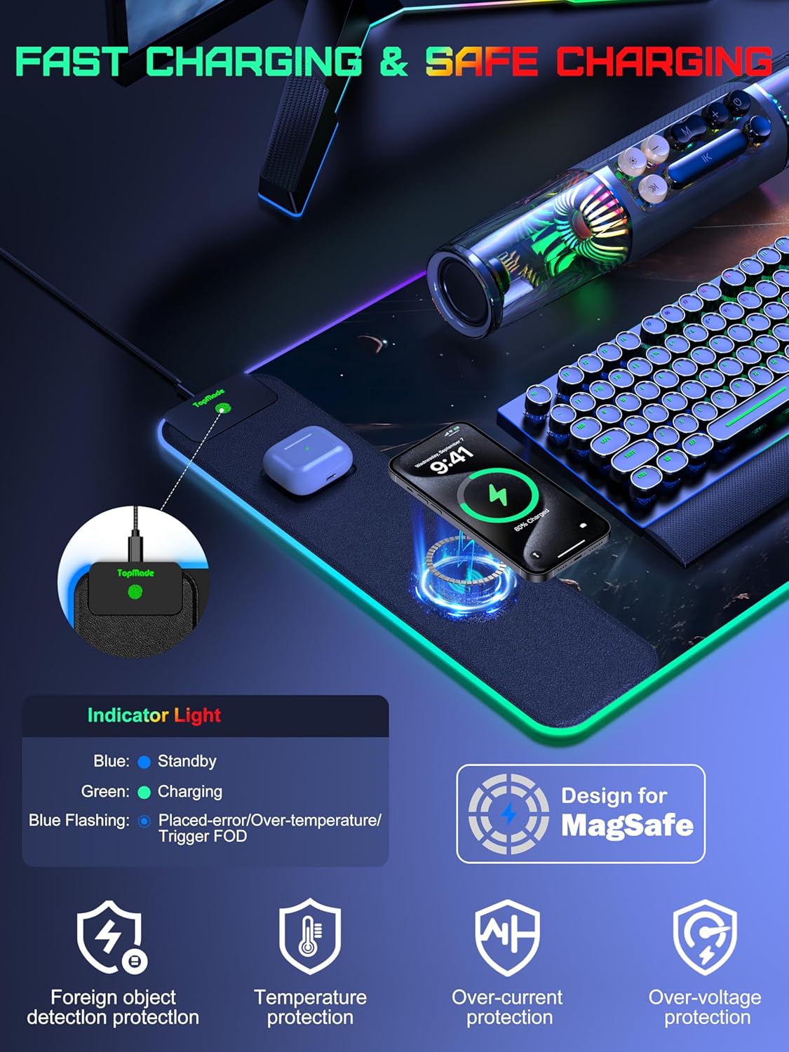 TopMade RGB Gaming Mouse Pad with 15W Wireless Charging, 31.5” x 15.8” XXL Large Desk Mat Home Office Keyboard Pad for Desk, Waterproof Mousepad with Smooth Surface, Non-Slip Base, Cosmic Planet - Image 3